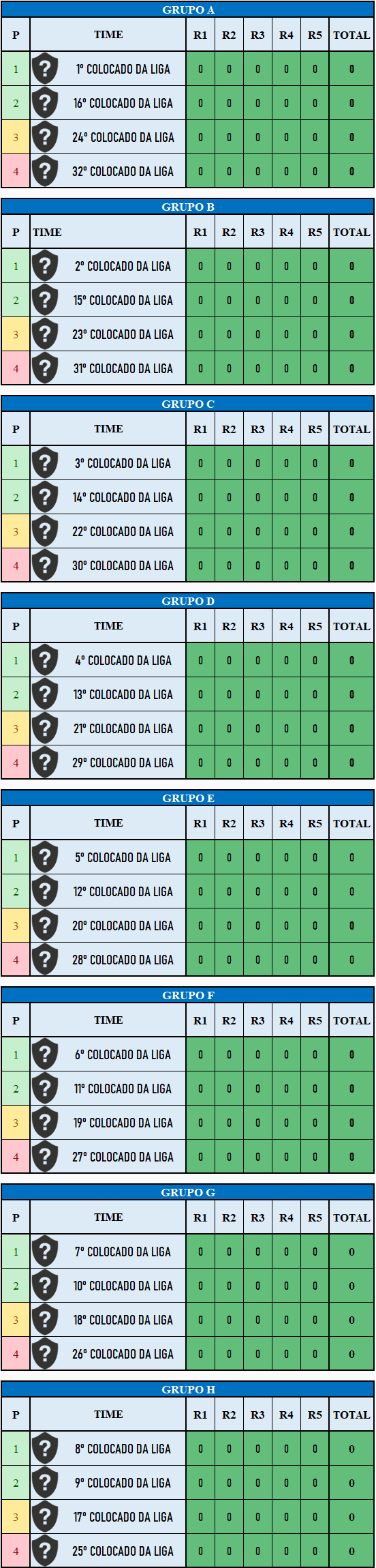 Tabela da Copa dos Campeões